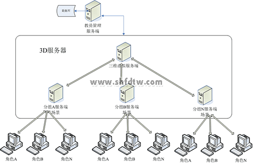 9001ccɳԳΪ(й)޹˾