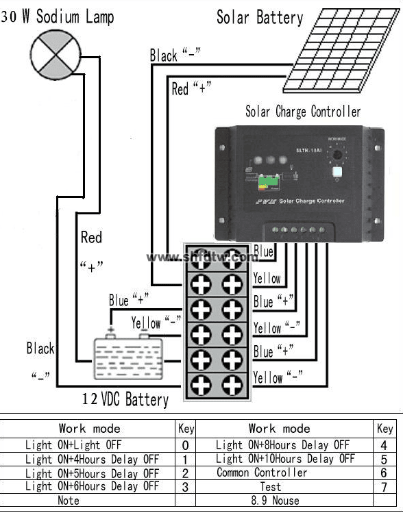 9001ccɳԳΪ(й)޹˾