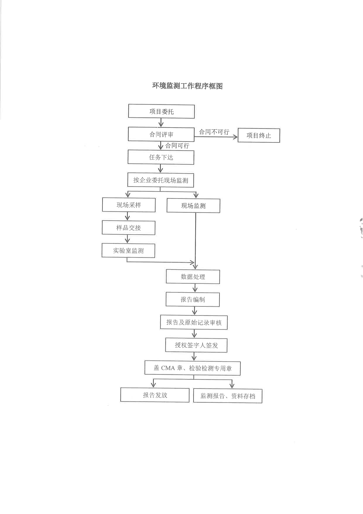 首页| 不朽情缘MG官网登录入口