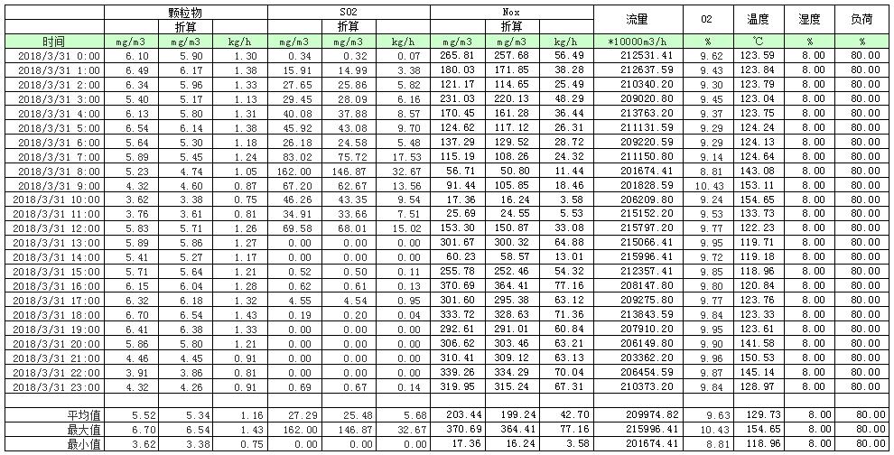 首页| 不朽情缘MG官网登录入口
