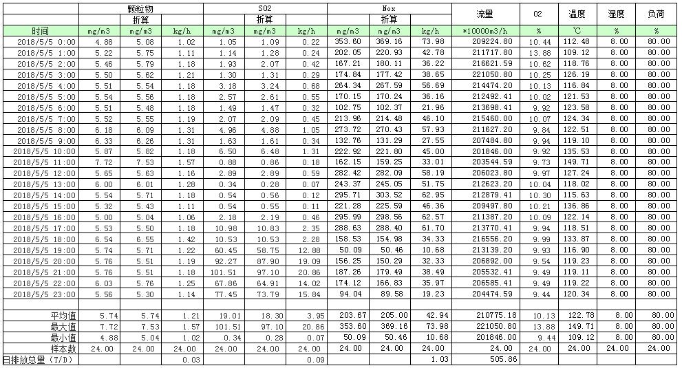 首页| 不朽情缘MG官网登录入口