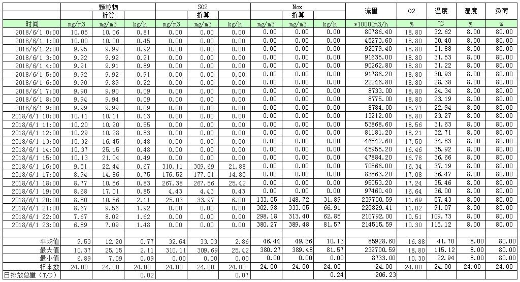 首页| 不朽情缘MG官网登录入口