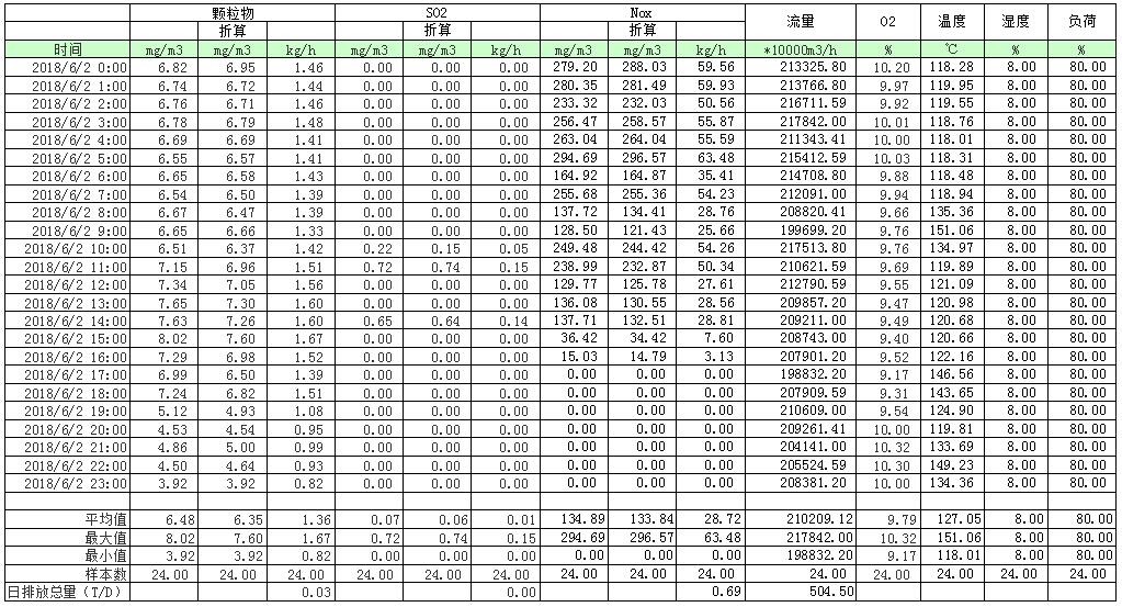 首页| 不朽情缘MG官网登录入口