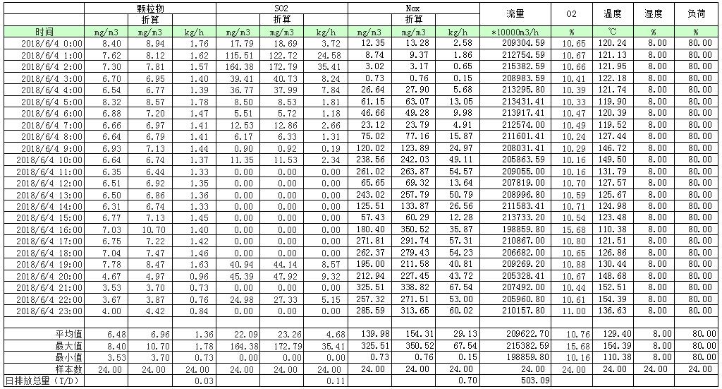 首页| 不朽情缘MG官网登录入口