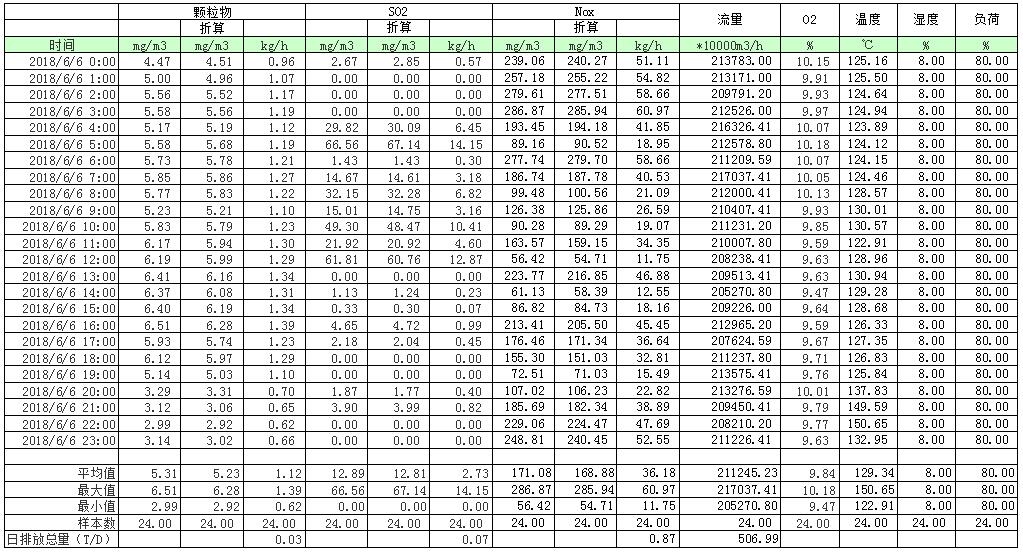 首页| 不朽情缘MG官网登录入口
