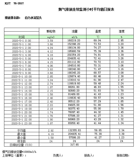 首页| 不朽情缘MG官网登录入口