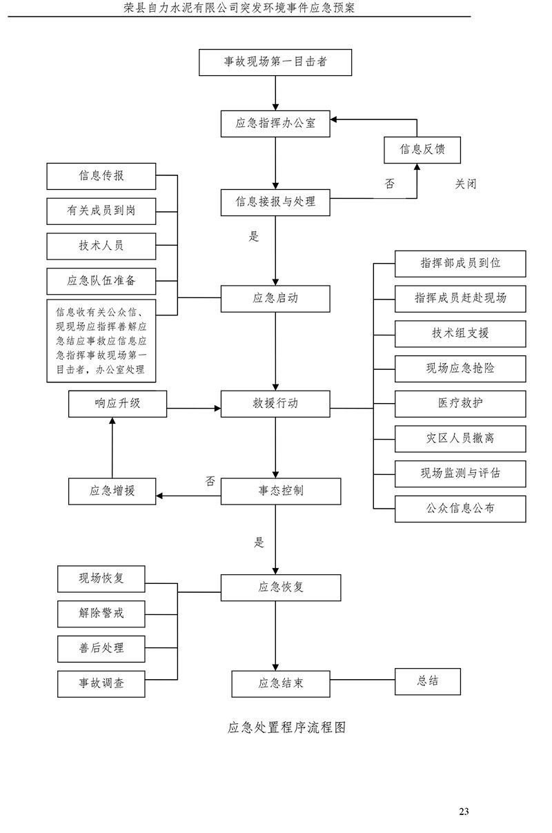 首页| 不朽情缘MG官网登录入口