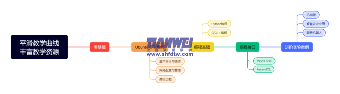 9001ccɳԳΪ(й)޹˾